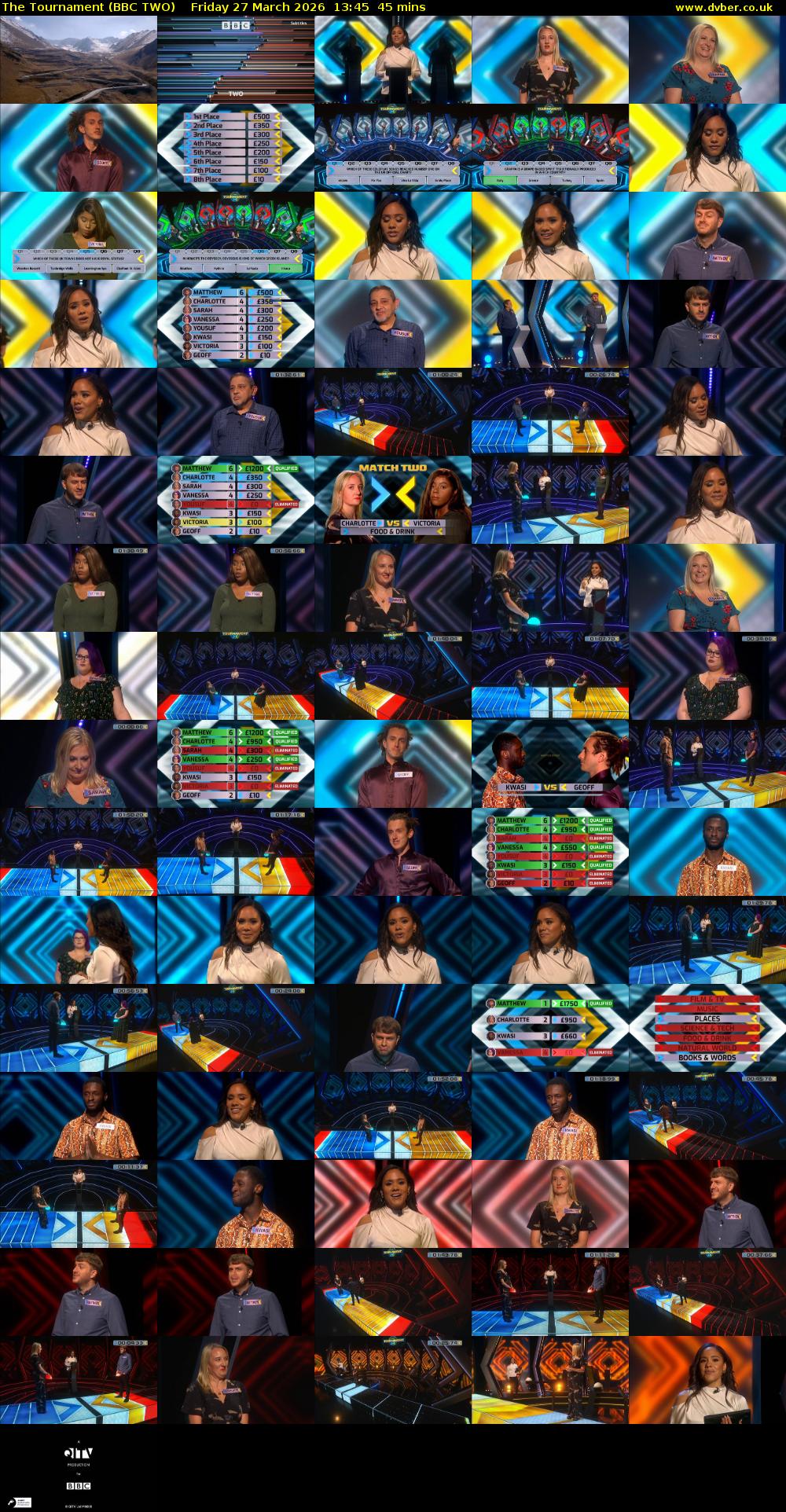 The Tournament (BBC TWO) Friday 27 March 2026 13:45 - 14:30