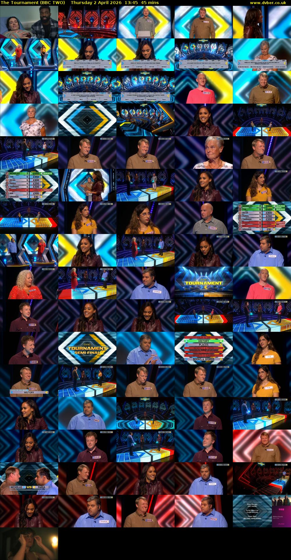 The Tournament (BBC TWO) Thursday 2 April 2026 13:45 - 14:30