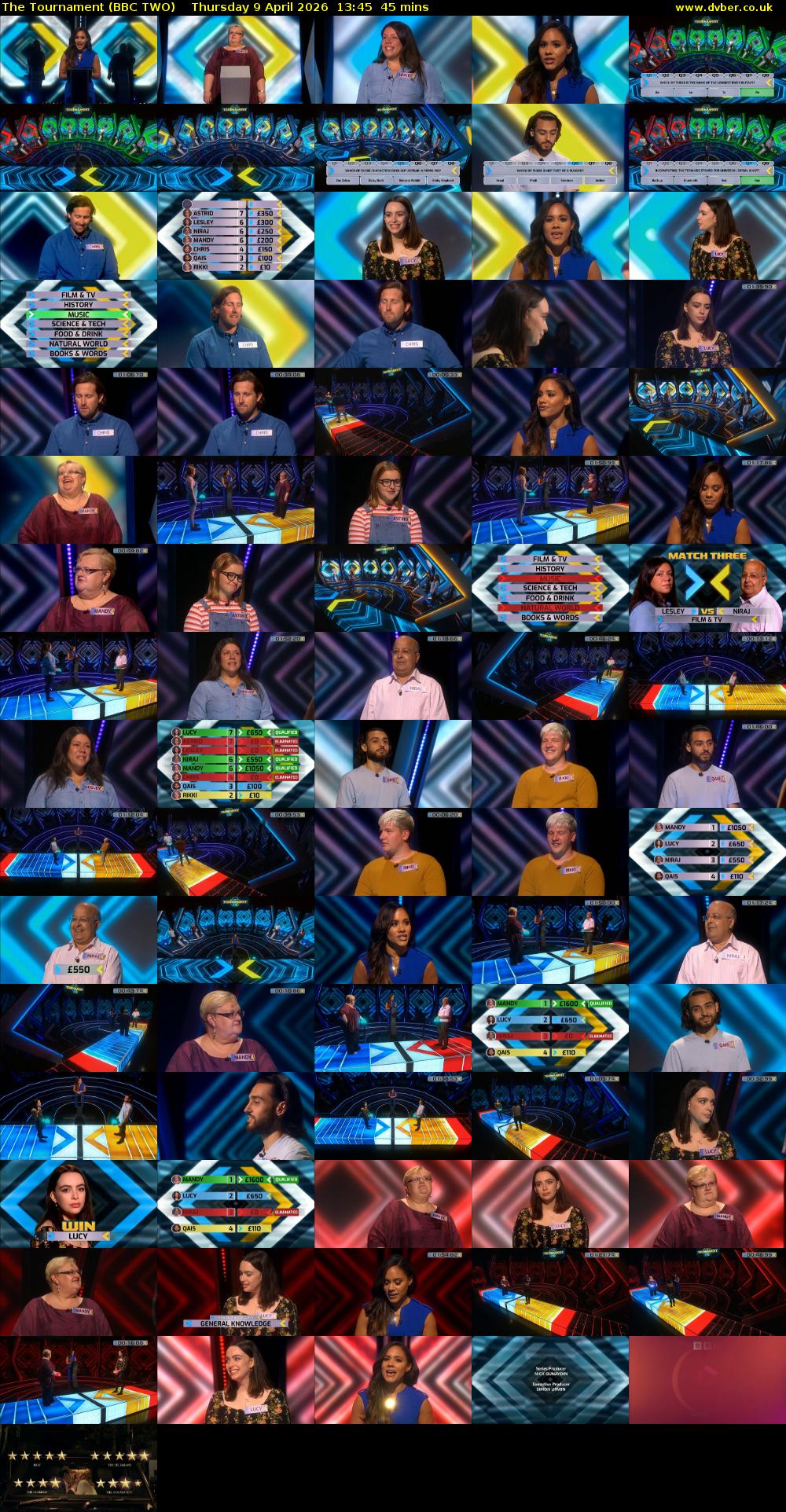 The Tournament (BBC TWO) Thursday 9 April 2026 13:45 - 14:30