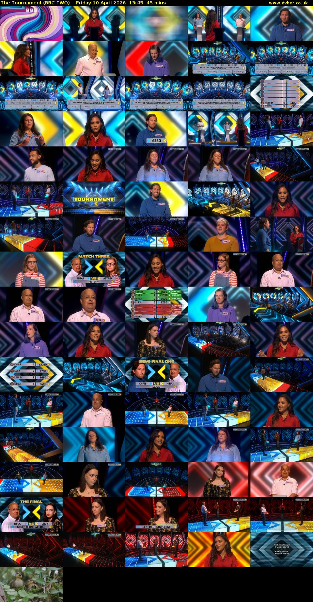 The Tournament (BBC TWO) Friday 10 April 2026 13:45 - 14:30