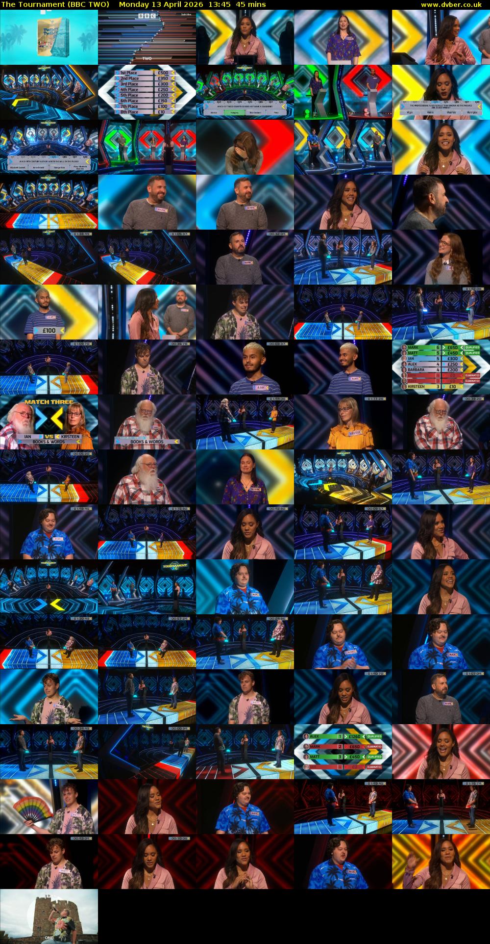 The Tournament (BBC TWO) Monday 13 April 2026 13:45 - 14:30