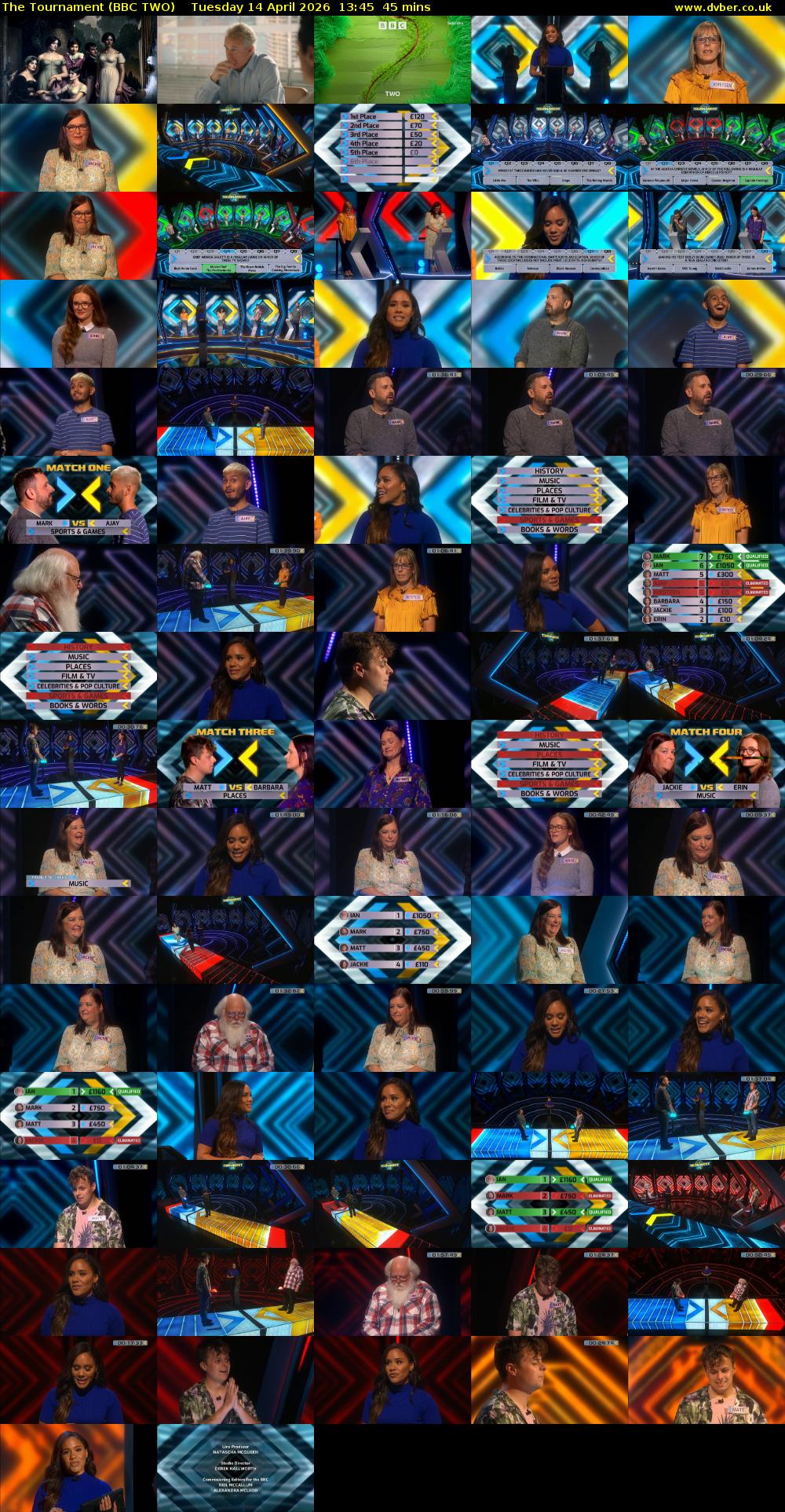 The Tournament (BBC TWO) Tuesday 14 April 2026 13:45 - 14:30