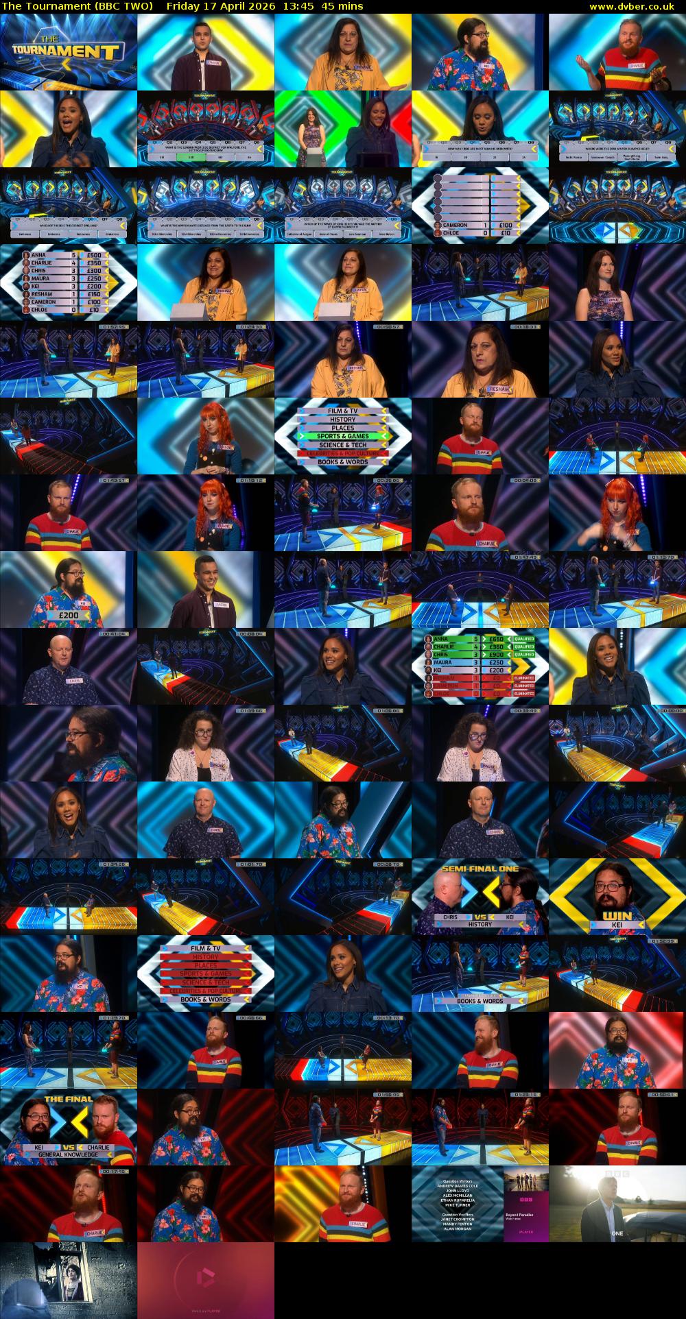 The Tournament (BBC TWO) Friday 17 April 2026 13:45 - 14:30