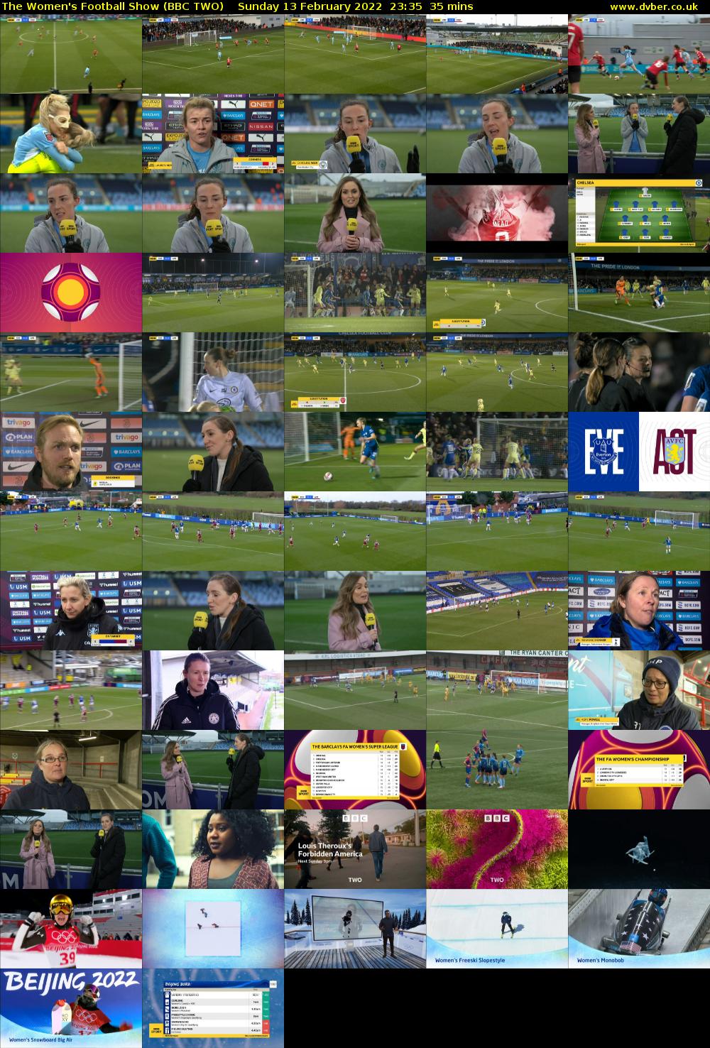 The Women's Football Show (BBC TWO) Sunday 13 February 2022 23:35 - 00:10