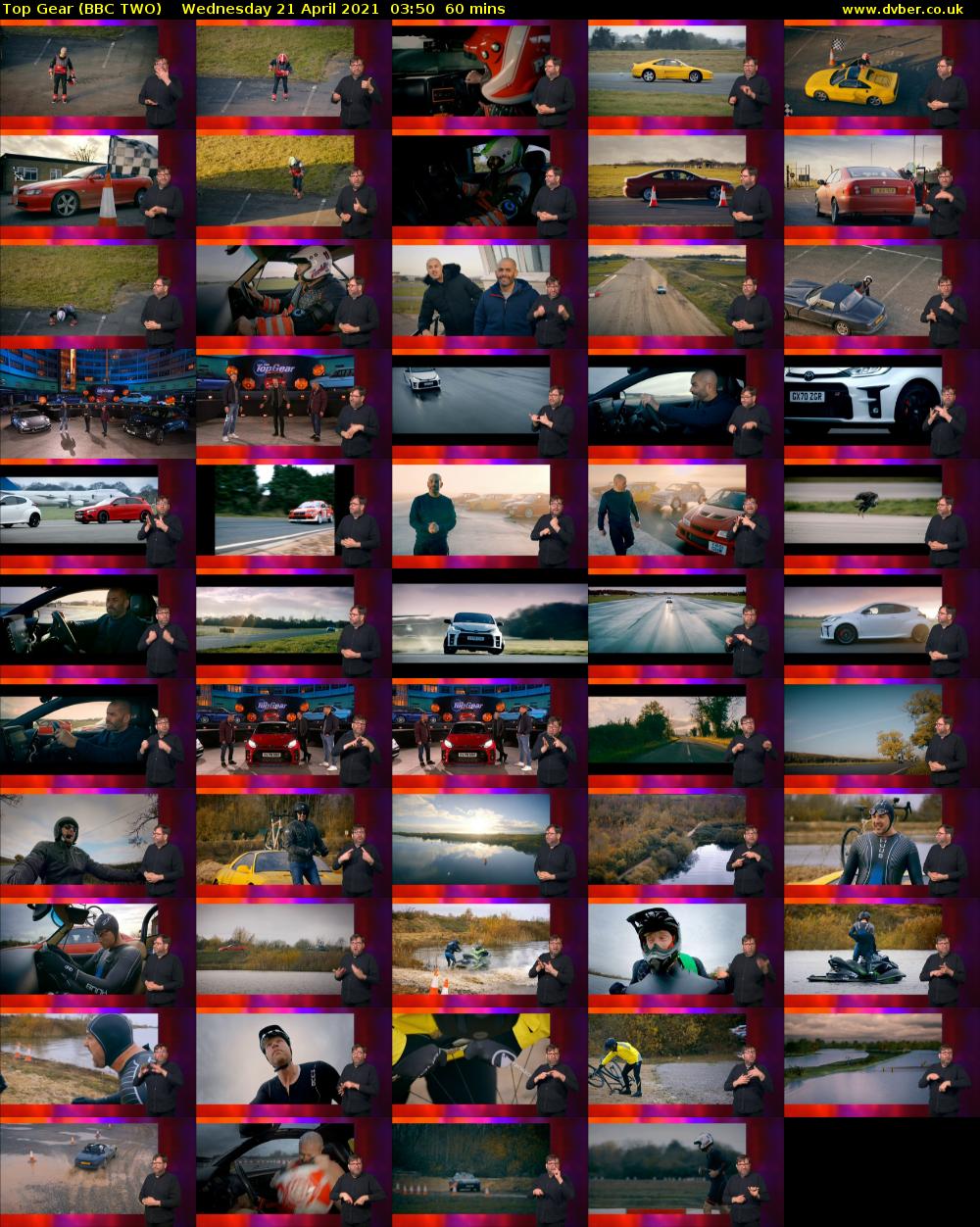 Top Gear (BBC TWO) Wednesday 21 April 2021 03:50 - 04:50