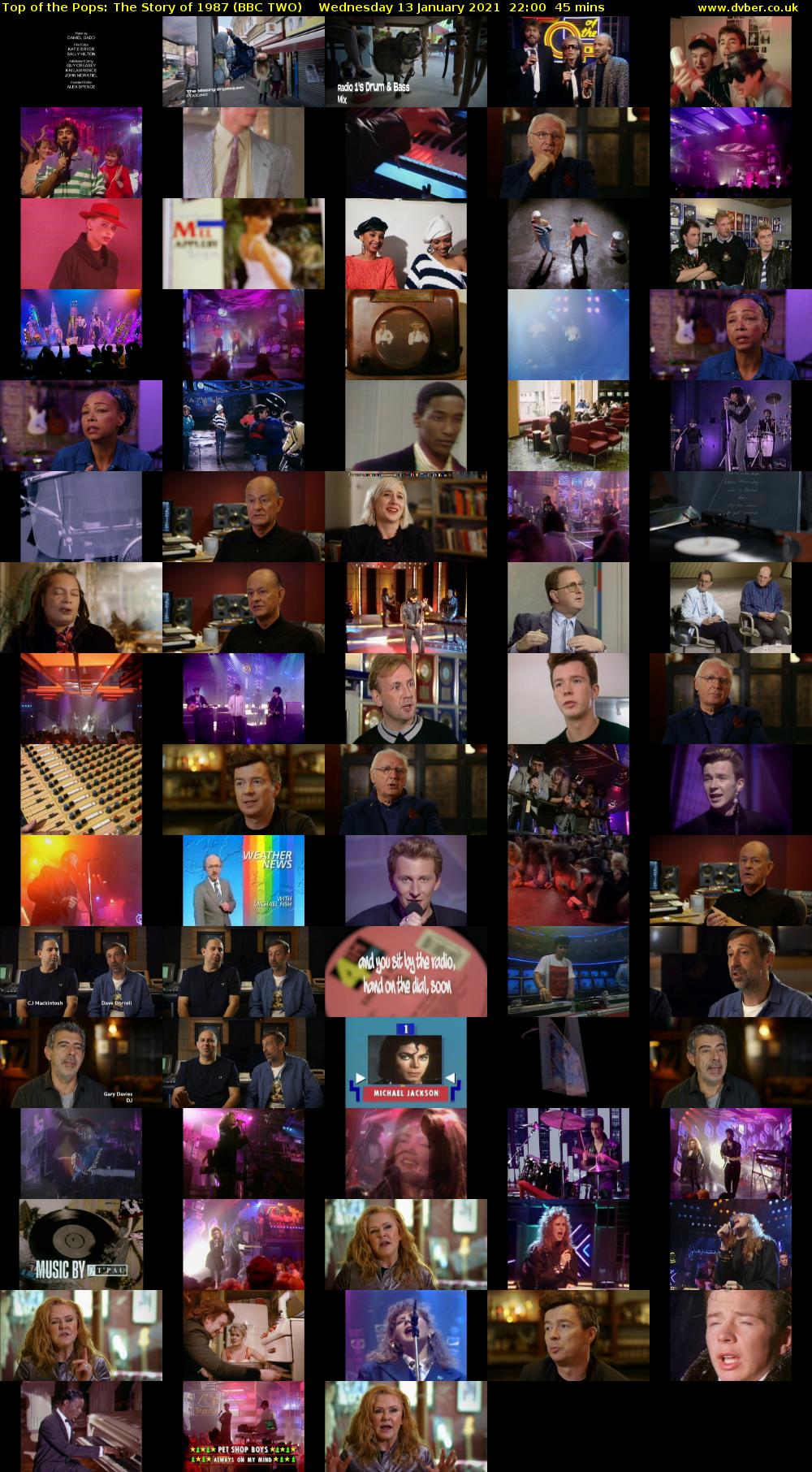 Top of the Pops: The Story of 1987 (BBC TWO) Wednesday 13 January 2021 22:00 - 22:45
