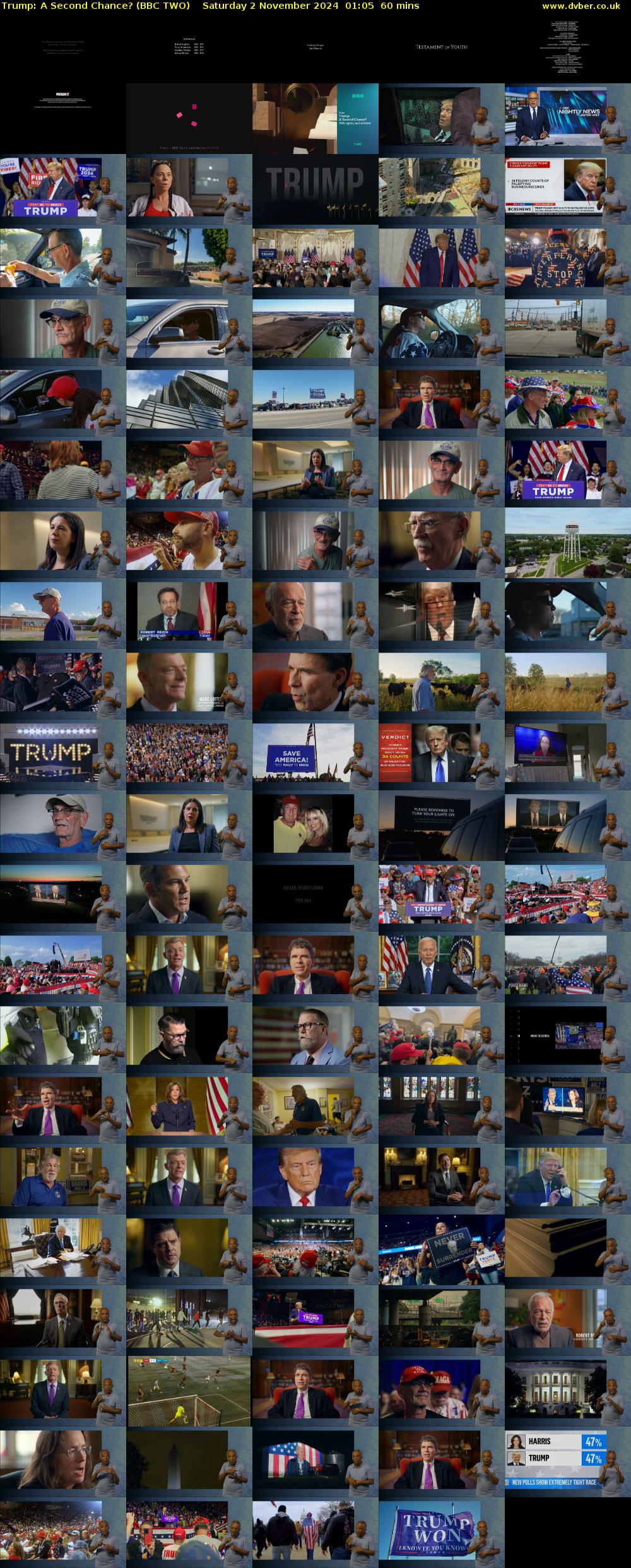 Trump: A Second Chance? (BBC TWO) Saturday 2 November 2024 01:05 - 02:05