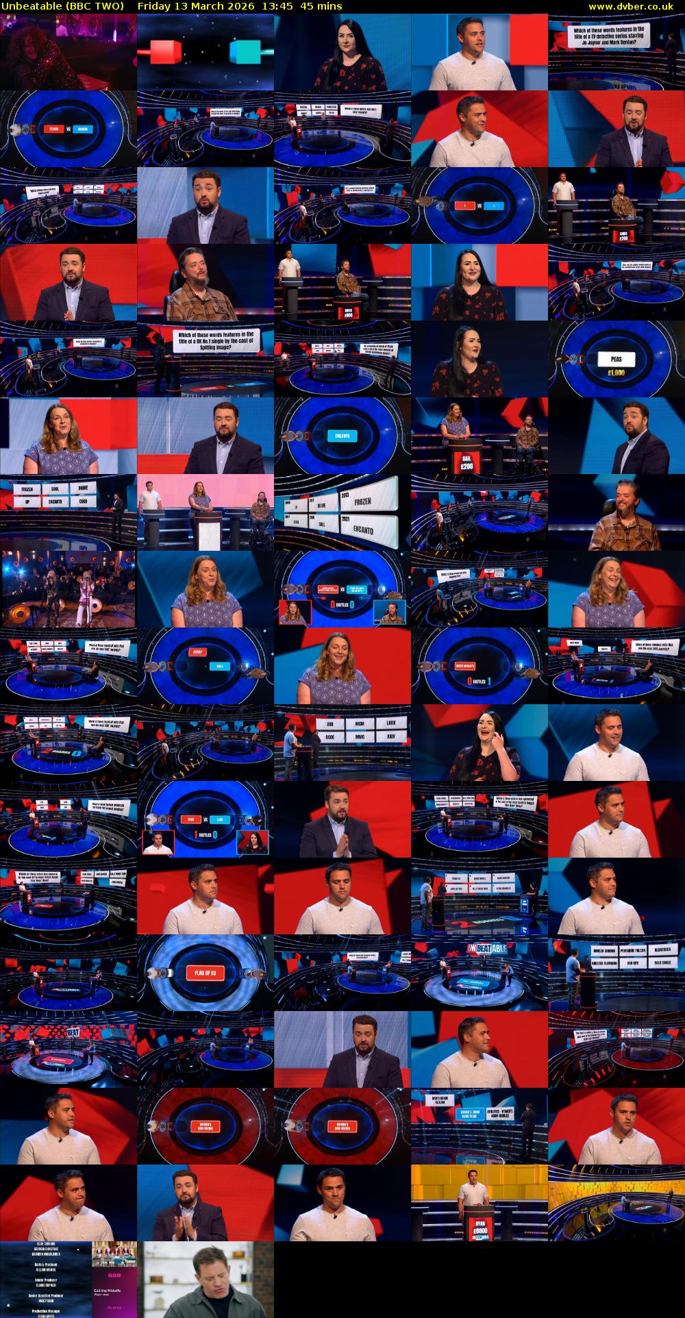 Unbeatable (BBC TWO) Friday 13 March 2026 13:45 - 14:30