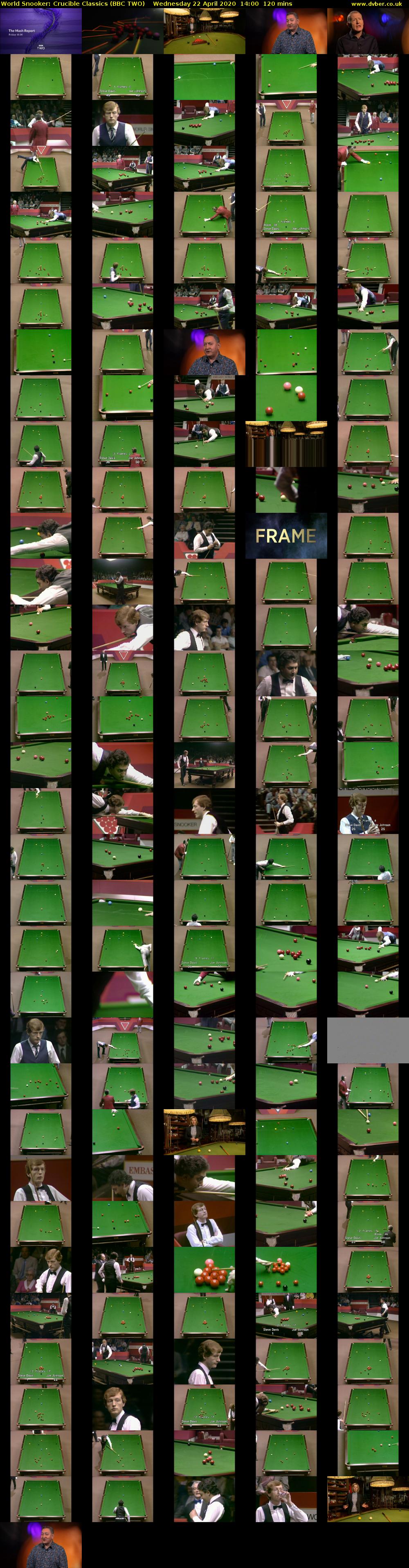 World Snooker: Crucible Classics (BBC TWO) Wednesday 22 April 2020 14:00 - 16:00