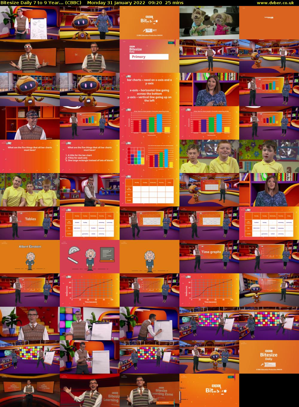 Bitesize Daily 7 to 9 Year... (CBBC) Monday 31 January 2022 09:20 - 09:45