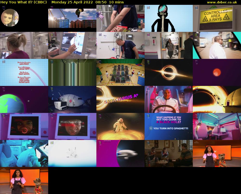 Hey You What If? (CBBC) Monday 25 April 2022 08:50 - 09:00