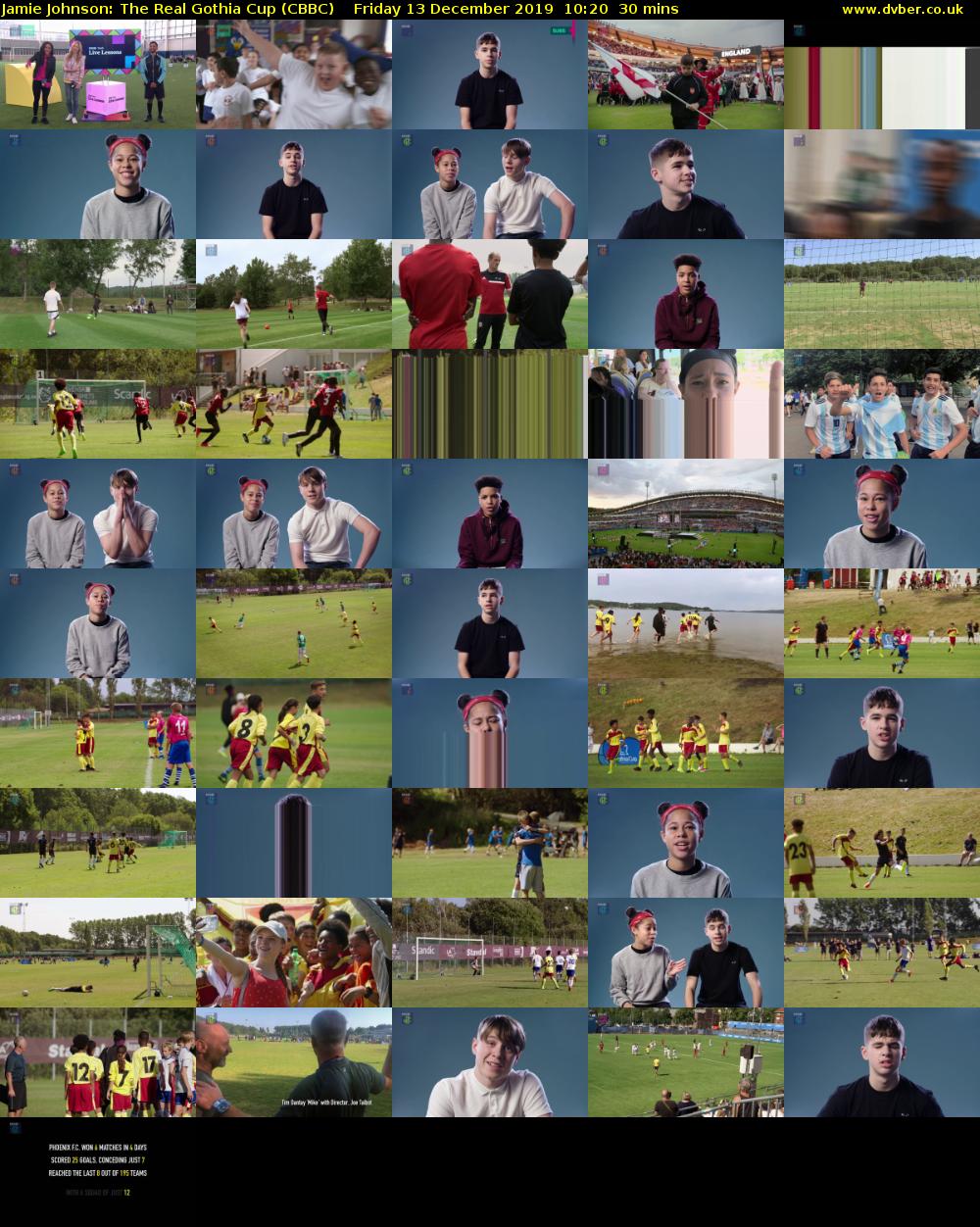 Jamie Johnson: The Real Gothia Cup (CBBC) Friday 13 December 2019 10:20 - 10:50