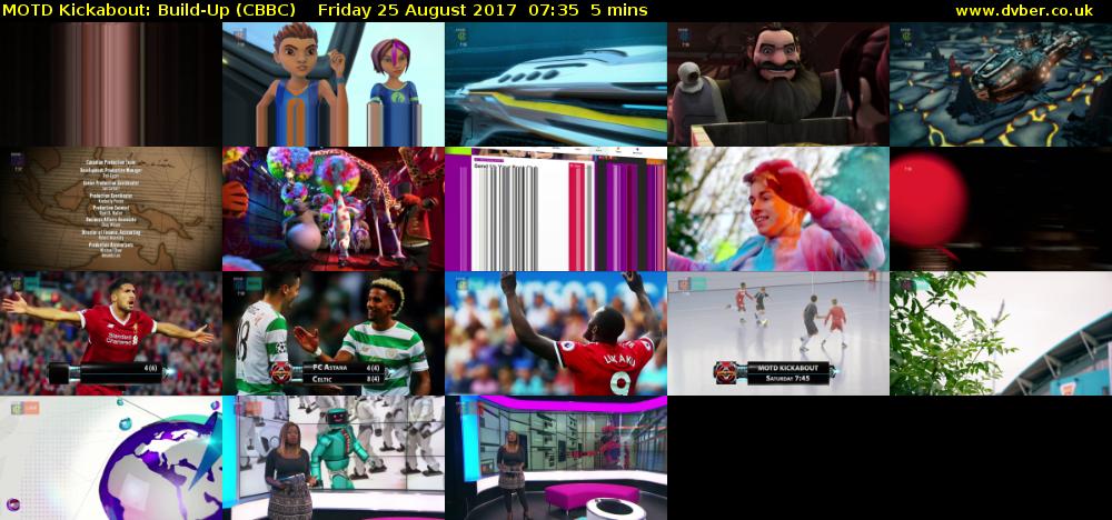 MOTD Kickabout: Build-Up (CBBC) Friday 25 August 2017 07:35 - 07:40
