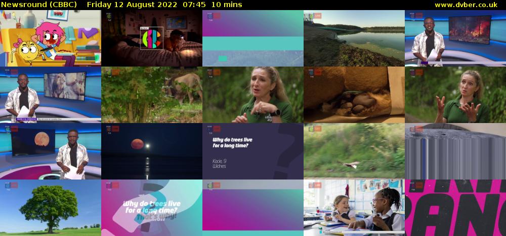 Newsround (CBBC) Friday 12 August 2022 07:45 - 07:55