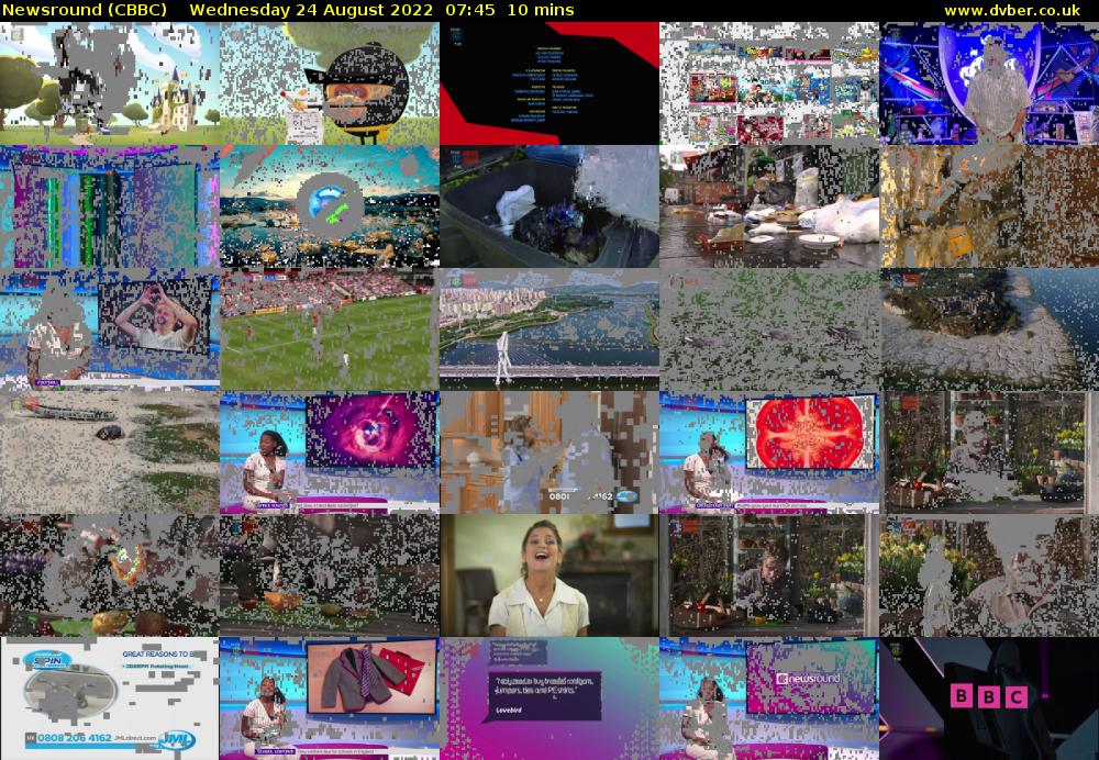 Newsround (CBBC) Wednesday 24 August 2022 07:45 - 07:55