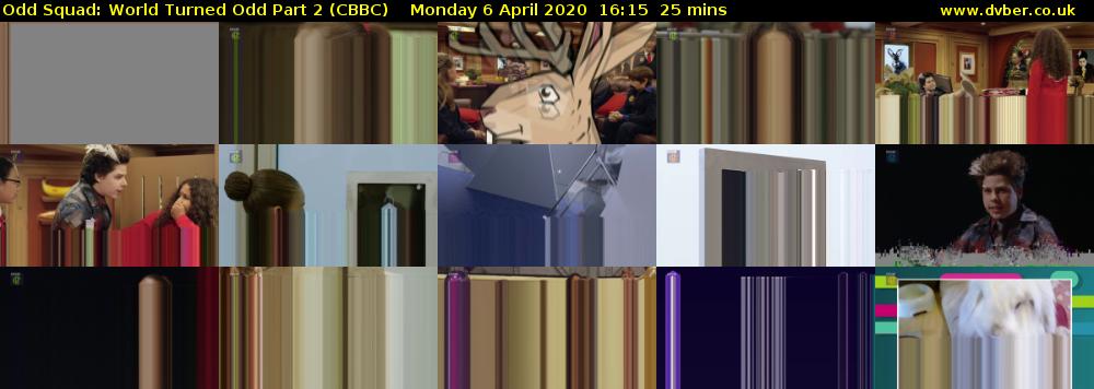 Odd Squad: World Turned Odd Part 2 (CBBC) Monday 6 April 2020 16:15 - 16:40