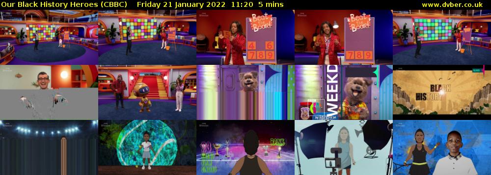 Our Black History Heroes (CBBC) Friday 21 January 2022 11:20 - 11:25
