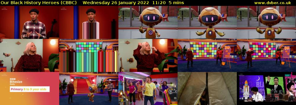 Our Black History Heroes (CBBC) Wednesday 26 January 2022 11:20 - 11:25