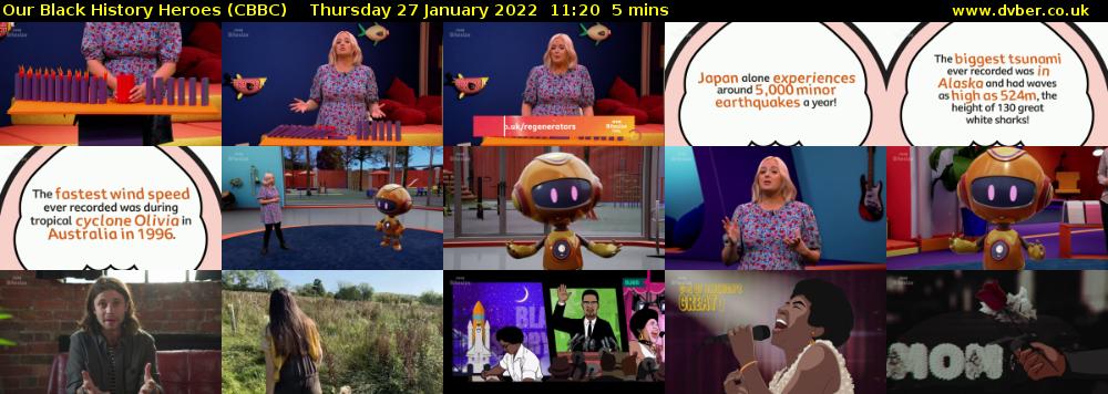 Our Black History Heroes (CBBC) Thursday 27 January 2022 11:20 - 11:25