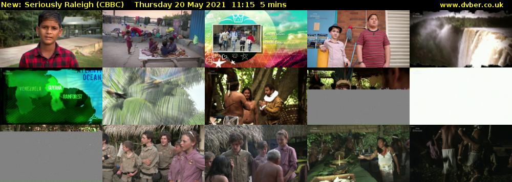 Seriously Raleigh (CBBC) Thursday 20 May 2021 11:15 - 11:20