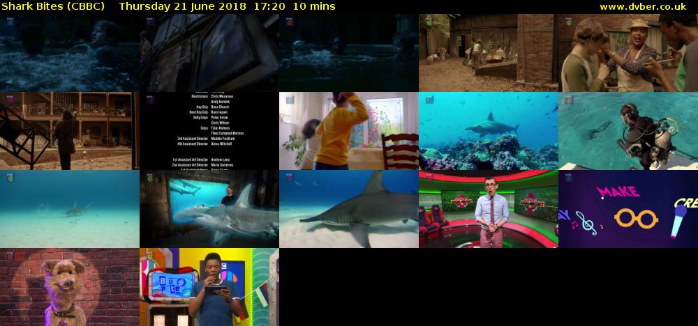 Shark Bites (CBBC) Thursday 21 June 2018 17:20 - 17:30