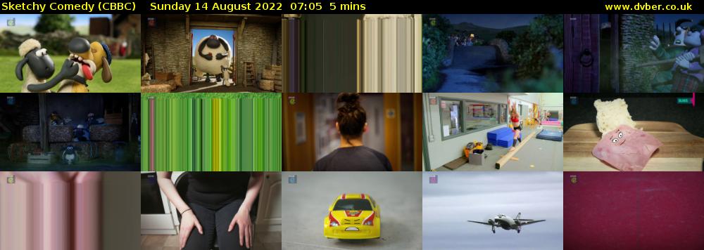 Sketchy Comedy (CBBC) Sunday 14 August 2022 07:05 - 07:10