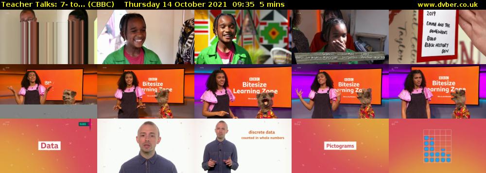 Teacher Talks: 7- to... (CBBC) Thursday 14 October 2021 09:35 - 09:40