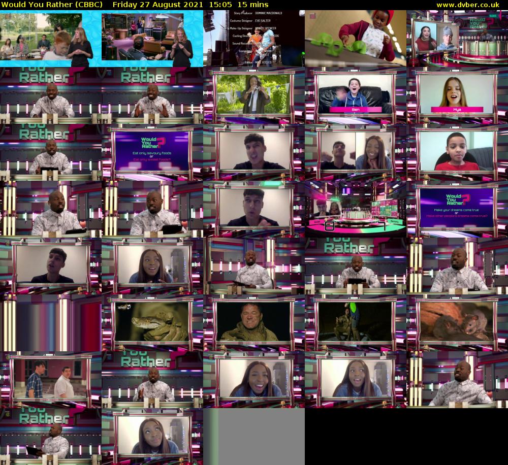Would You Rather (CBBC) Friday 27 August 2021 15:05 - 15:20