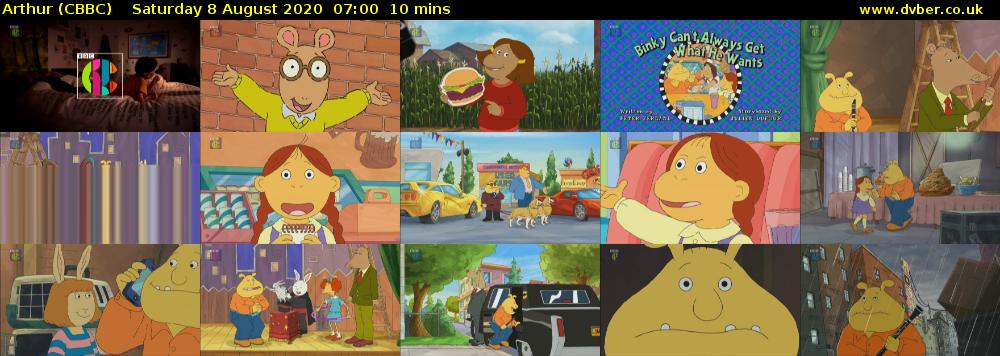 Arthur (CBBC) Saturday 8 August 2020 07:00 - 07:10