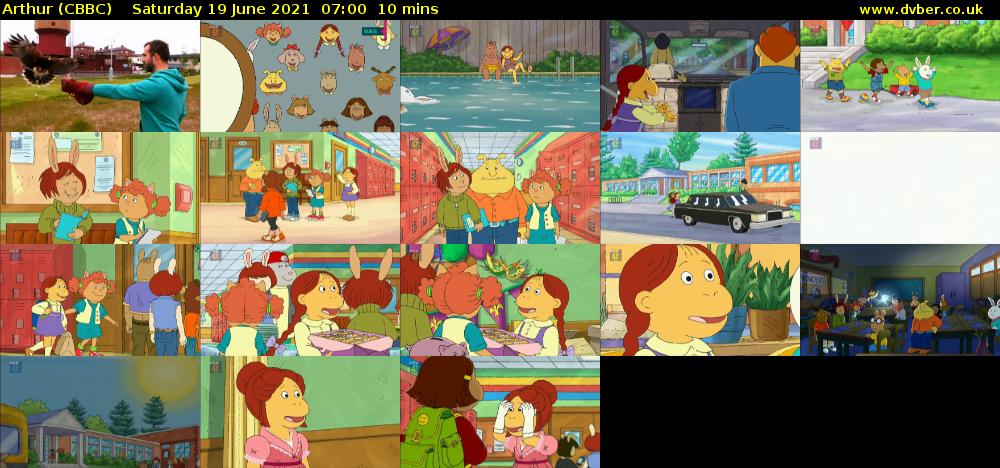 Arthur (CBBC) Saturday 19 June 2021 07:00 - 07:10