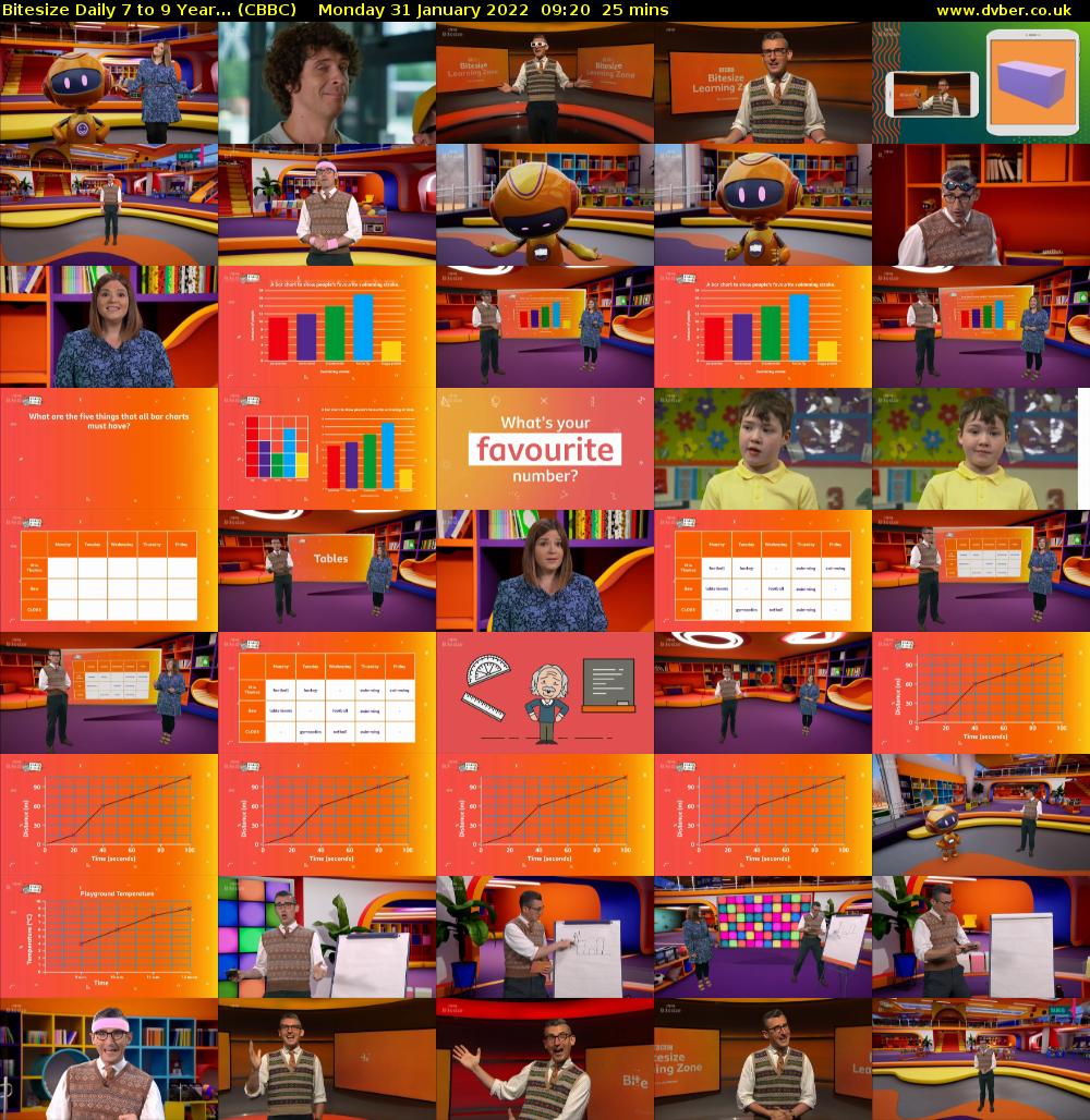 Bitesize Daily 7 to 9 year... (CBBC) Monday 31 January 2022 09:20 - 09:45
