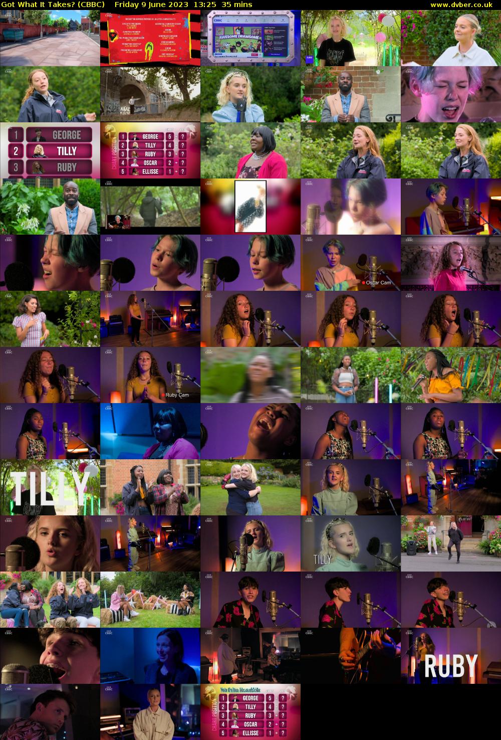 Got What It Takes? (CBBC) Friday 9 June 2023 13:25 - 14:00