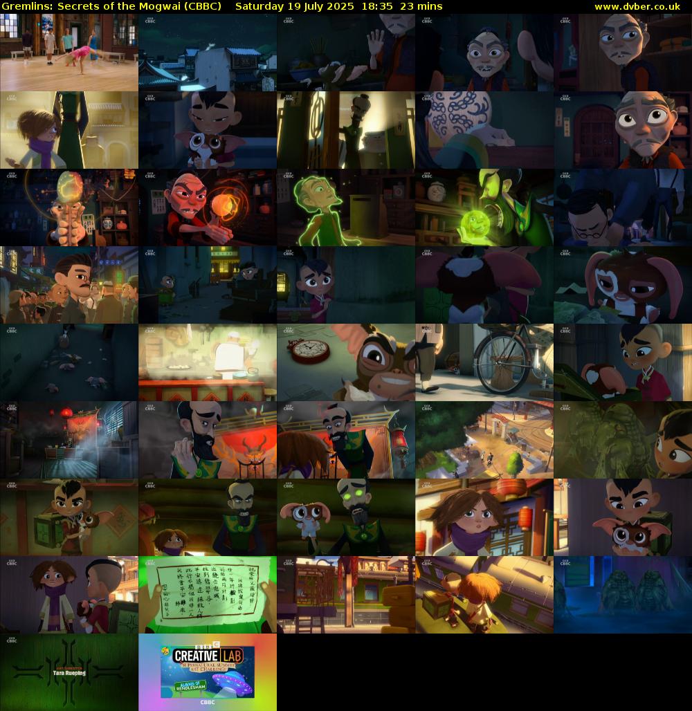 Gremlins: Secrets of the Mogwai (CBBC) Saturday 19 July 2025 18:35 - 18:58