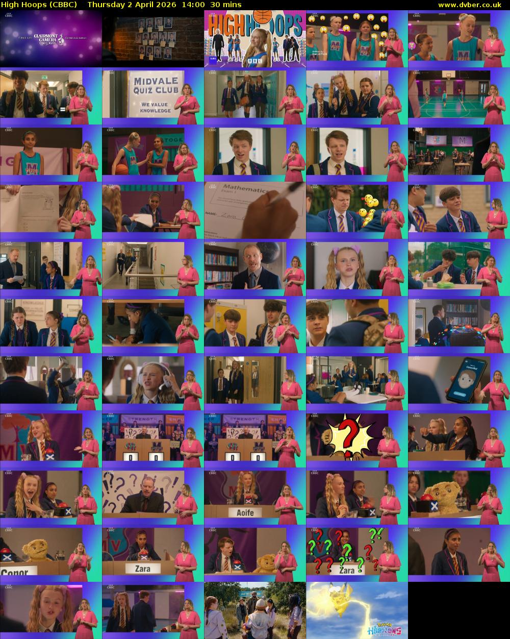 High Hoops (CBBC) Thursday 2 April 2026 14:00 - 14:30