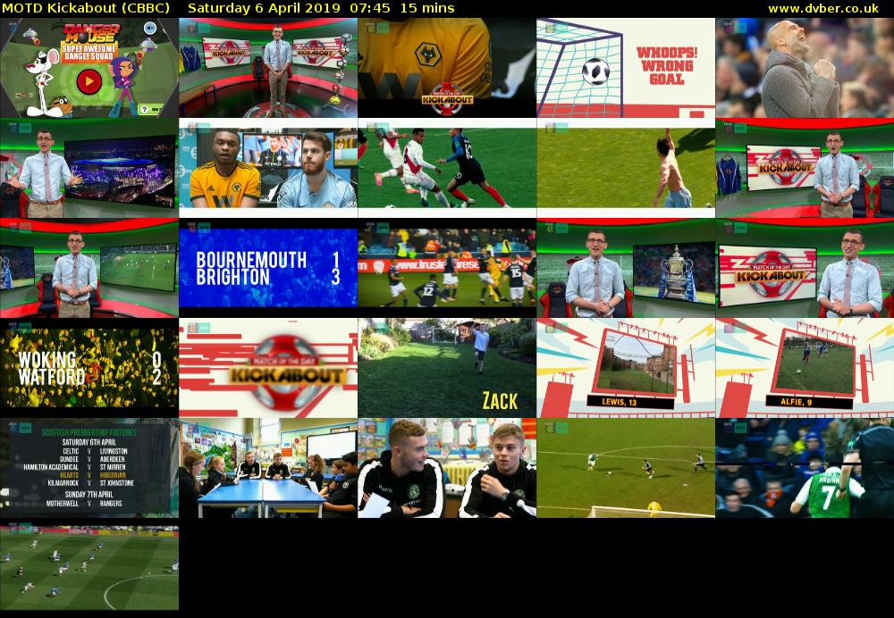 MOTD Kickabout (CBBC) Saturday 6 April 2019 07:45 - 08:00
