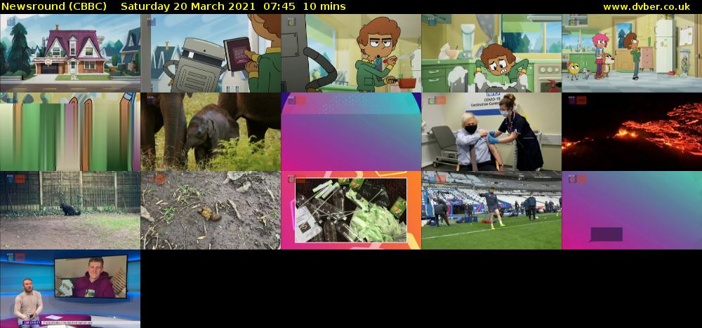 Newsround (CBBC) Saturday 20 March 2021 07:45 - 07:55