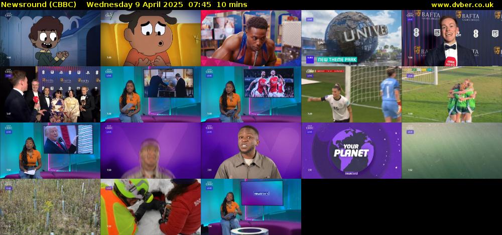 Newsround (CBBC) Wednesday 9 April 2025 07:45 - 07:55