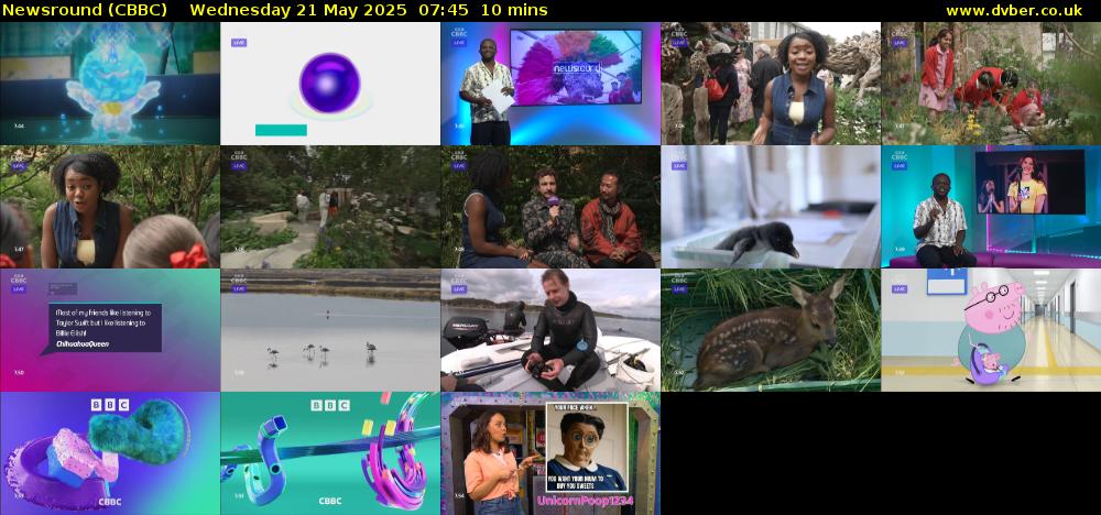 Newsround (CBBC) Wednesday 21 May 2025 07:45 - 07:55