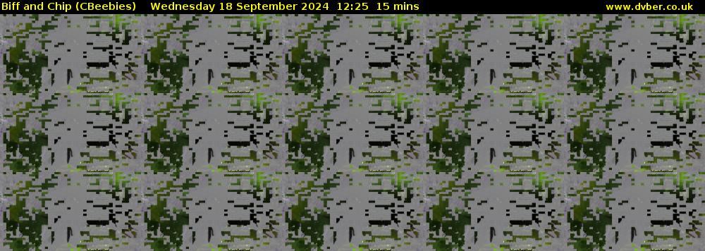 Biff and Chip (CBeebies) Wednesday 18 September 2024 12:25 - 12:40