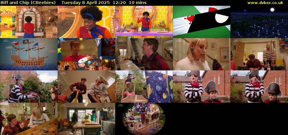 Biff and Chip (CBeebies) Tuesday 8 April 2025 12:20 - 12:30