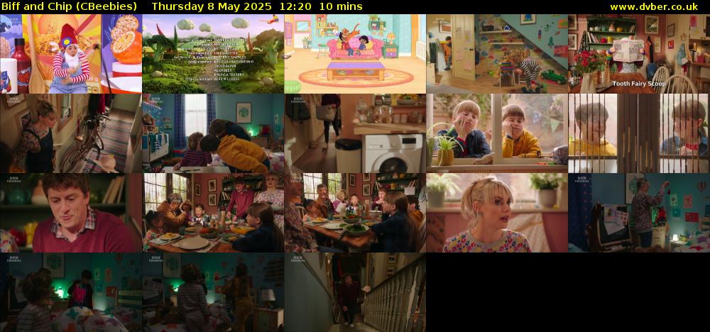 Biff and Chip (CBeebies) Thursday 8 May 2025 12:20 - 12:30