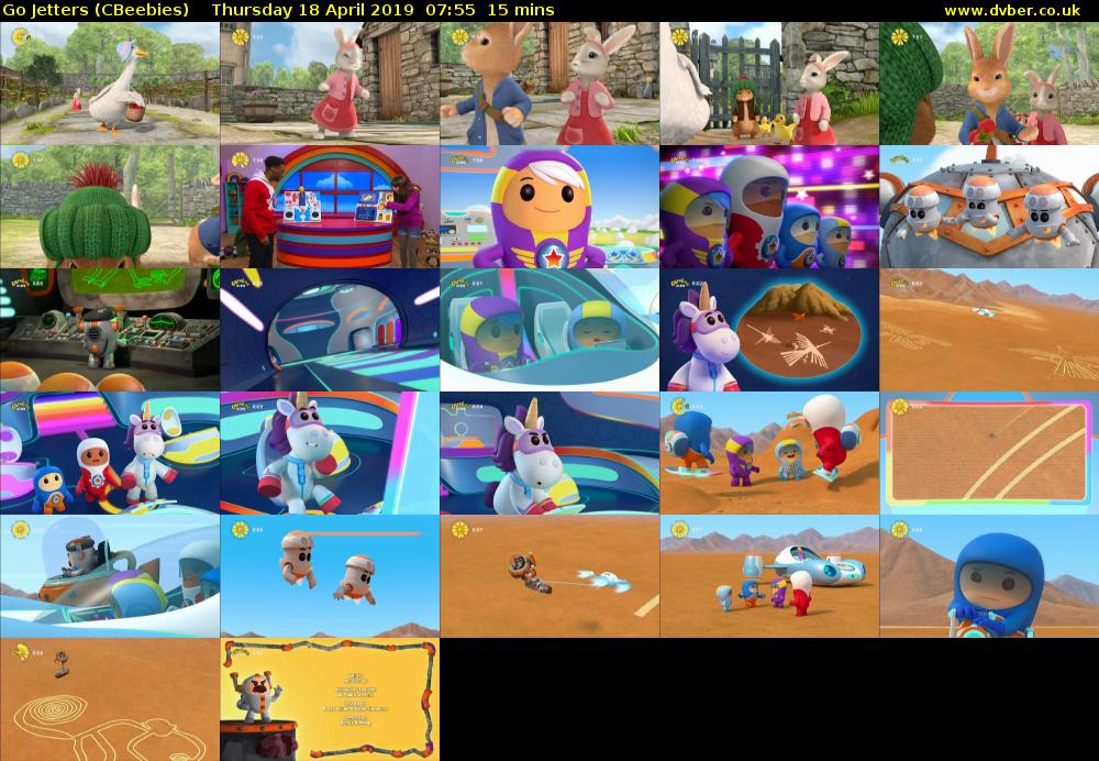 Go Jetters (CBeebies) Thursday 18 April 2019 07:55 - 08:10