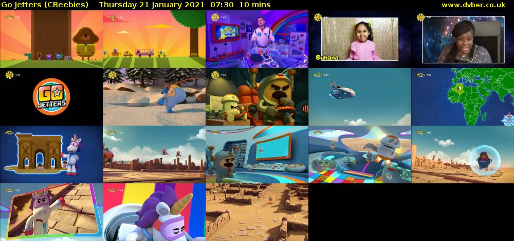 Go Jetters (CBeebies) Thursday 21 January 2021 07:30 - 07:40