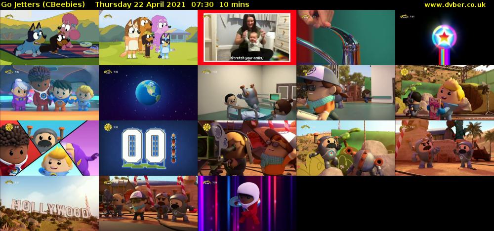 Go Jetters (CBeebies) Thursday 22 April 2021 07:30 - 07:40