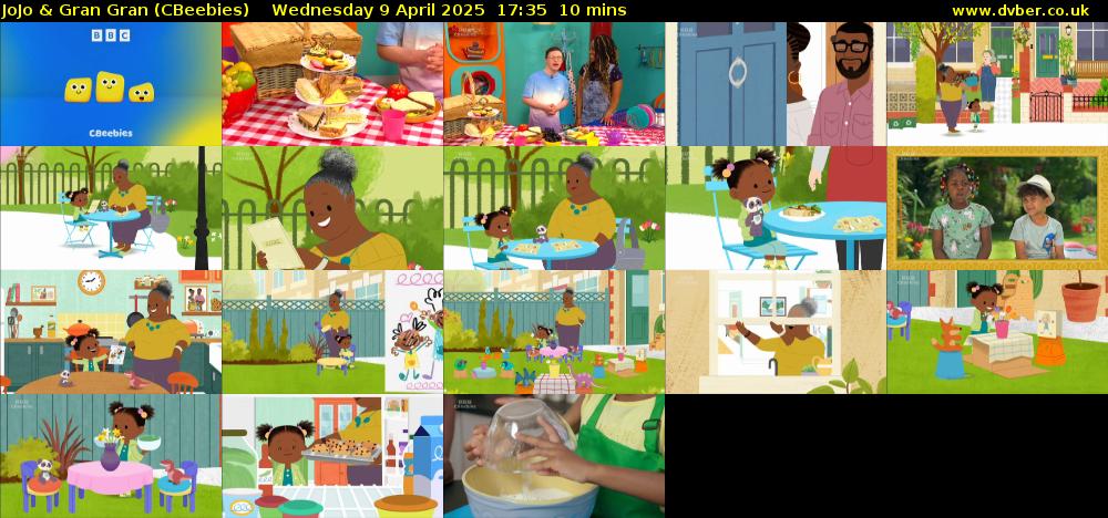 JoJo & Gran Gran (CBeebies) Wednesday 9 April 2025 17:35 - 17:45