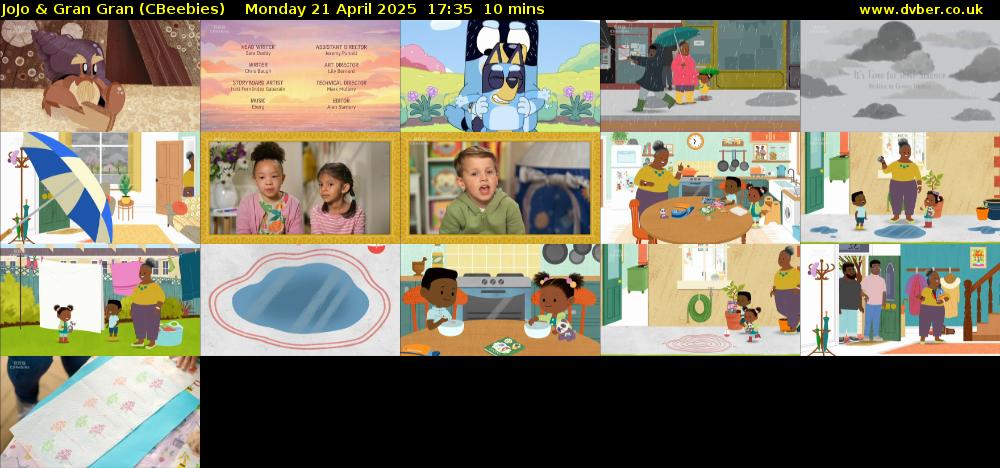 JoJo & Gran Gran (CBeebies) Monday 21 April 2025 17:35 - 17:45