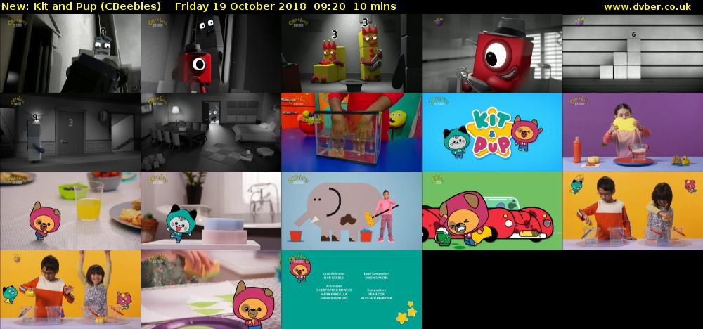 Kit and Pup (CBeebies) Friday 19 October 2018 09:20 - 09:30
