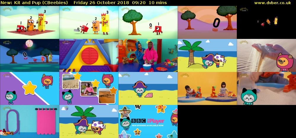 Kit and Pup (CBeebies) Friday 26 October 2018 09:20 - 09:30