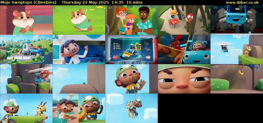 Mojo Swoptops (CBeebies) Thursday 22 May 2025 14:35 - 14:45