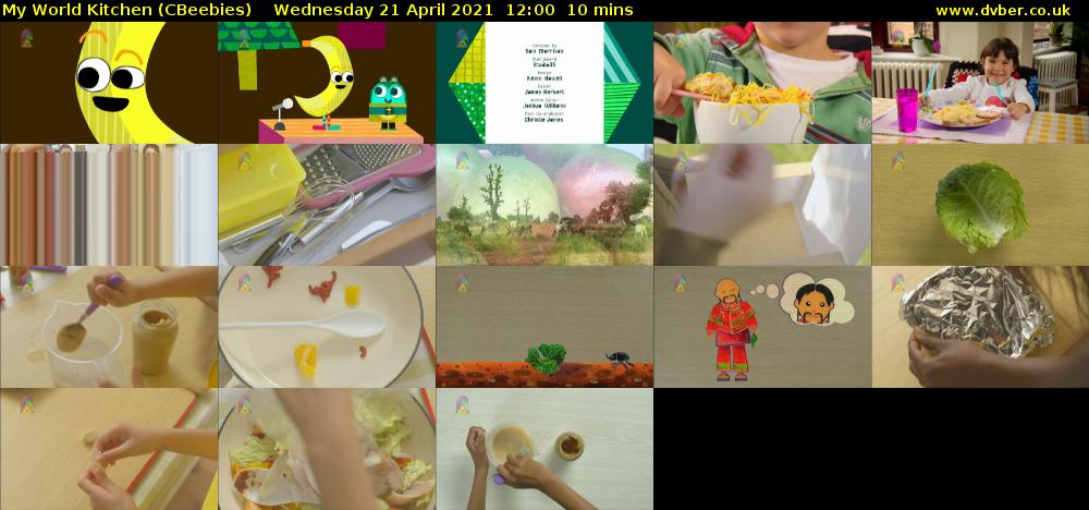 My World Kitchen (CBeebies) Wednesday 21 April 2021 12:00 - 12:10